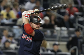 Kevin Youkilis and the 12 Current Hitters with the Craziest