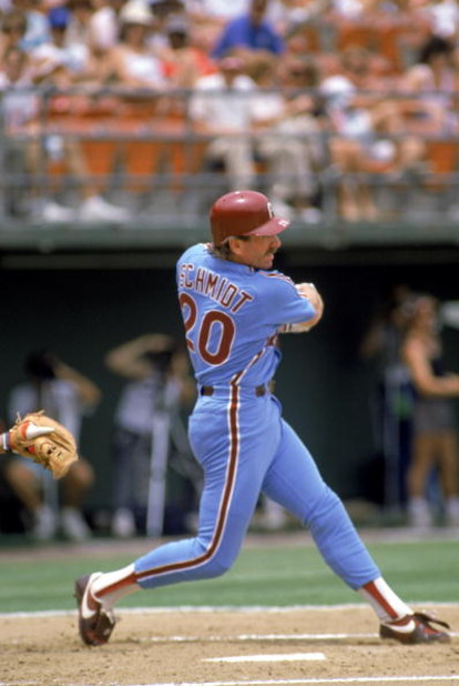 MLB 1980's All-Star Team – The Harvard Sports Analysis Collective