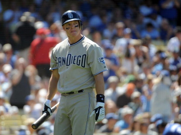 San Diego Padres' Report Card  News, Scores, Highlights, Stats